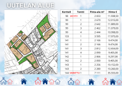 Kuvassa Uutelan alueen asemakaavoitetut tontit.
